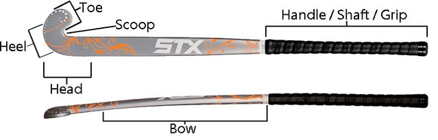 How to measure field hockey sticks
