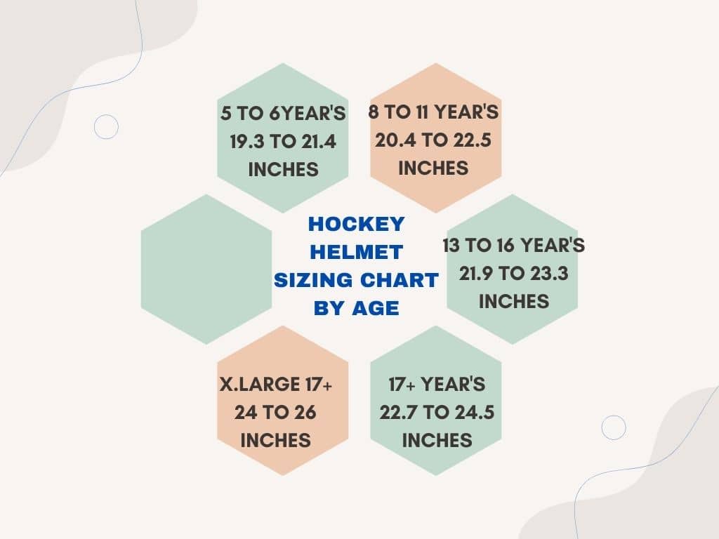 Hockey helmet sizing chart